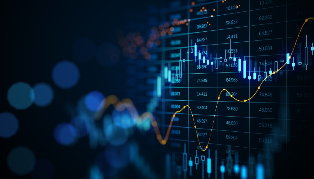 fx strategies