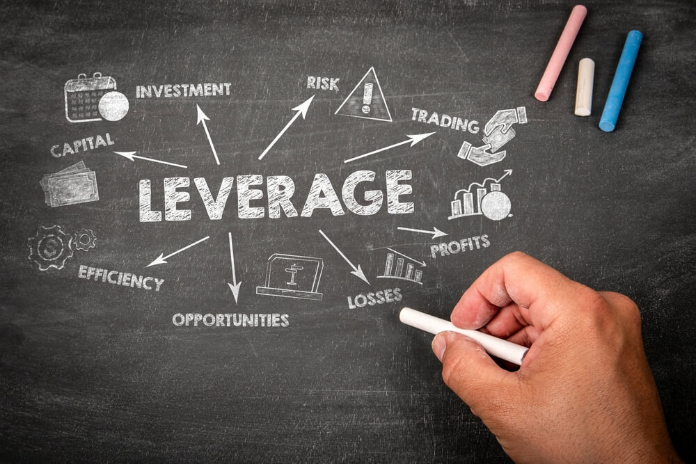what is leverage