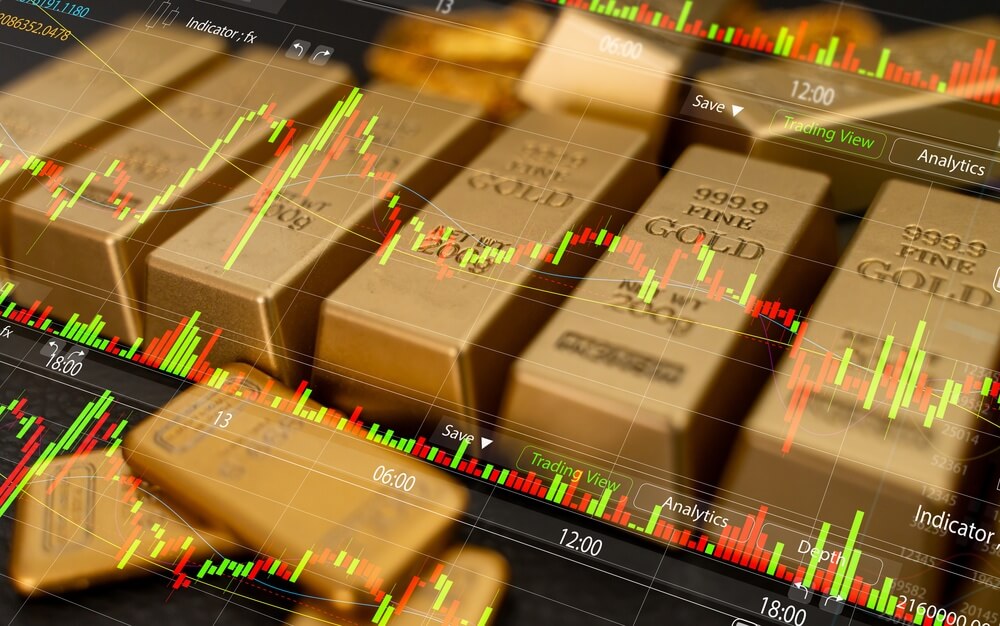 xau gold