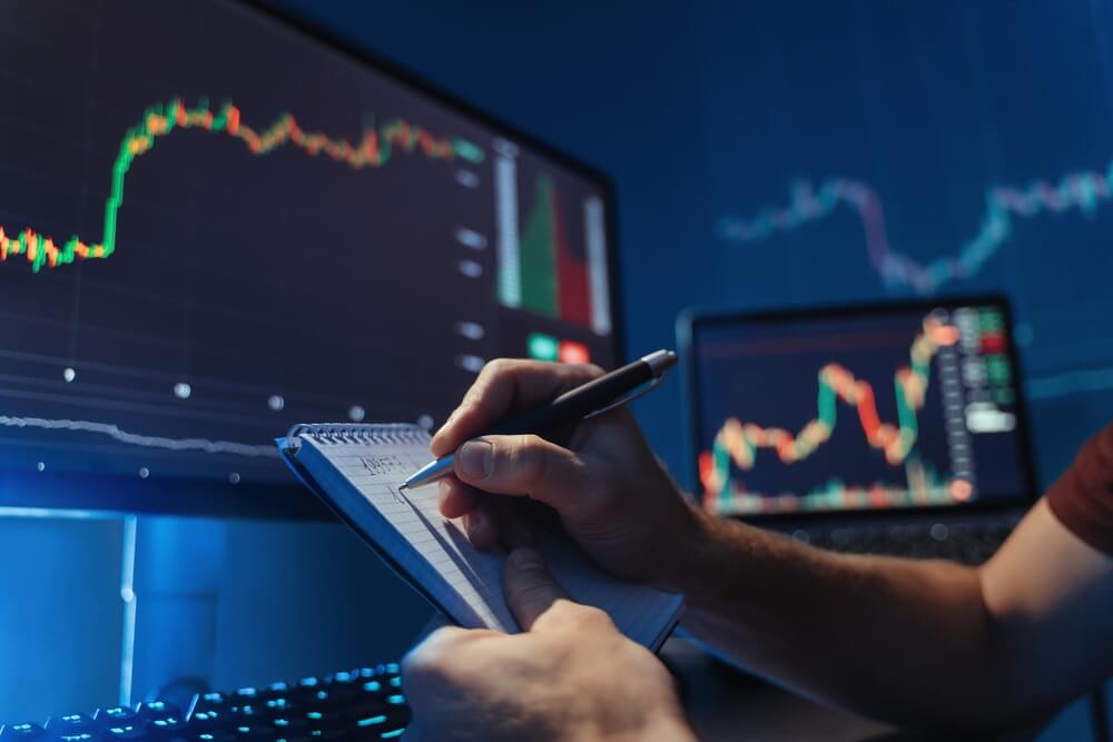 support resistance forex